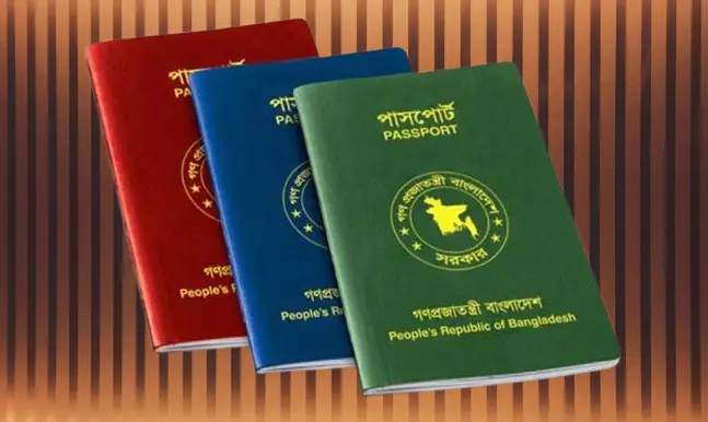 Required Documents for Passport