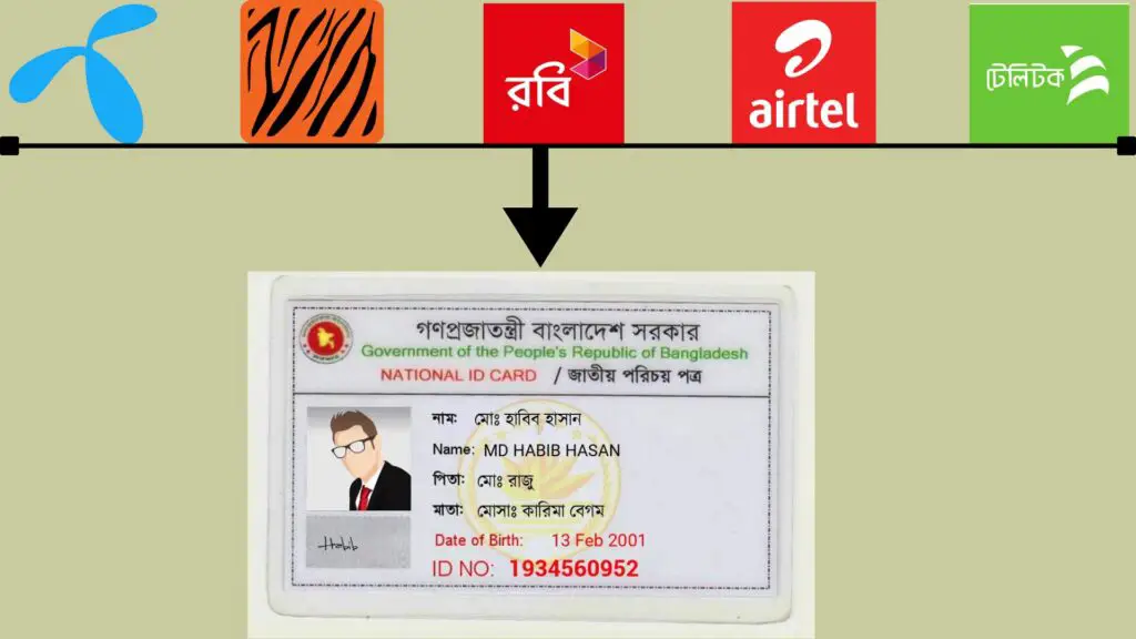 NID Card দিয়ে কয়টি সিম রেজিস্ট্রেশন চেক করুন